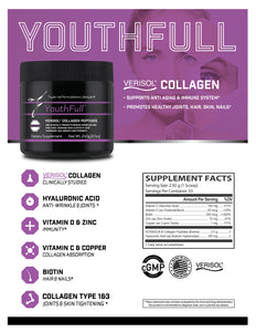 Youthfull Collagen